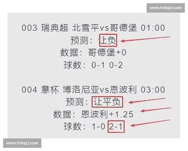 米尔沃尔对阵伊普斯维奇英冠焦点战前瞻与胜负走势解析关键看点
